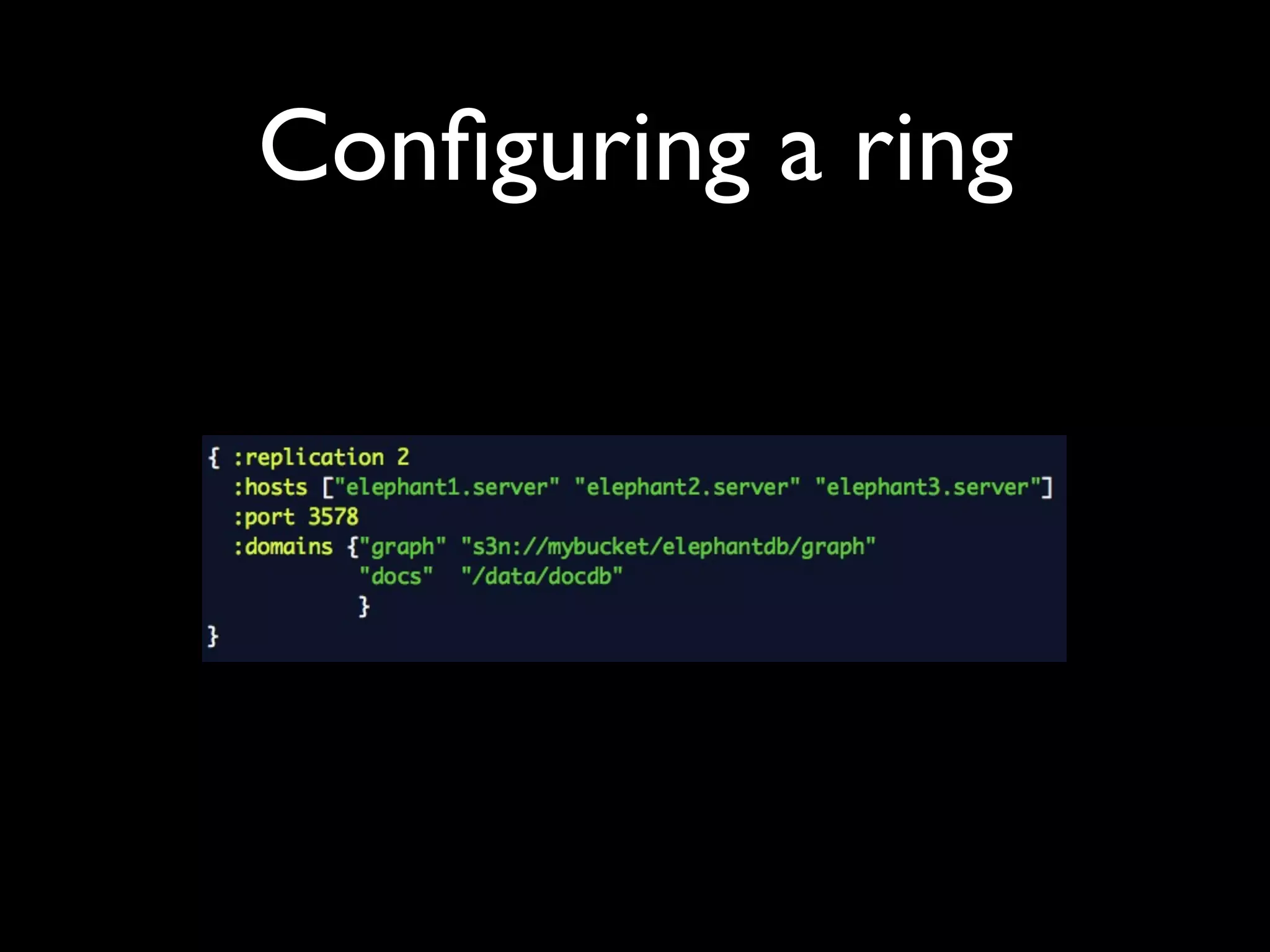 Conﬁguring a ring
 