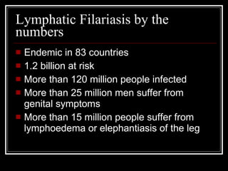 Lymphatic Filariasis by the
numbers
Endemic in 83 countries
1.2 billion at risk
More than 120 million people infected
More than 25 million men suffer from
genital symptoms
More than 15 million people suffer from
lymphoedema or elephantiasis of the leg