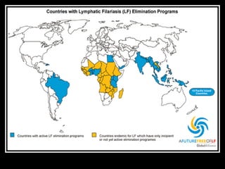 Elimination programs
