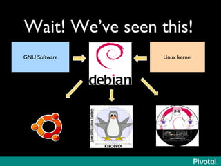 Wait! We’ve seen this!	

GNU Software	

 Linux kernel	

 