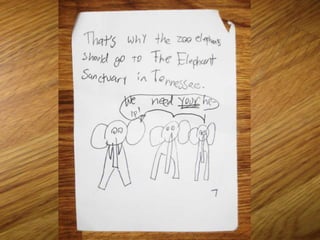 Elephant Project Book Slides