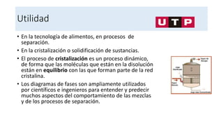 Utilidad
• En la tecnología de alimentos, en procesos de
separación.
• En la cristalización o solidificación de sustancias.
• El proceso de cristalización es un proceso dinámico,
de forma que las moléculas que están en la disolución
están en equilibrio con las que forman parte de la red
cristalina.
• Los diagramas de fases son ampliamente utilizados
por científicos e ingenieros para entender y predecir
muchos aspectos del comportamiento de las mezclas
y de los procesos de separación.
 