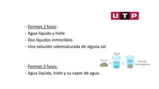 - Forman 2 fases:
- Agua líquida y hielo
- Dos líquidos inmiscibles
- Una solución sobresaturada de alguna sal
- Forman 3 fases:
- Agua líquida, hielo y su vapor de agua.
 
