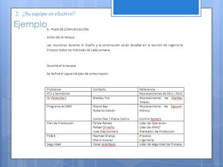 Se incrementa la tensión.