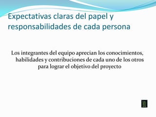 Expectativas claras del papel y
responsabilidades de cada persona
Los integrantes del equipo aprecian los conocimientos,
habilidades y contribuciones de cada uno de los otros
para lograr el objetivo del proyecto
 