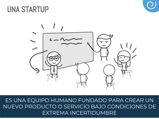 ES UNA EQUIPO HUMANO FUNDADO PARA CREAR UN
NUEVO PRODUCTO O SERVICIO BAJO CONDICIONES DE
EXTREMA INCERTIDUMBRE
UNA STARTUP
 