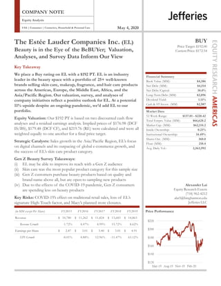Alexander Lai
Equity Research Extern
(718) 962-4212
alai5@binghamton.edu
Jefferies LLC
USA | Consumer | Cosmetics, Household & Personal Care
Equity Analysis
COMPANY NOTE
May 4, 2020
The Estée Lauder Companies Inc. (EL)
Beauty is in the Eye of the BeBUYer; Valuation,
Analyses, and Survey Data Inform Our View
Key Takeaway
We place a Buy rating on EL with a $192 PT. EL is an industry
leader in the beauty space with a portfolio of 25+ well-known
brands selling skin care, makeup, fragrance, and hair care products
across the Americas, Europe, the Middle East, Africa, and the
Asia/Pacific Region. Our valuation, survey, and analyses of
company initiatives reflect a positive outlook for EL. At a potential
11% upside despite an ongoing pandemic, we’d add EL to our
portfolio.
Equity Valuation: Our $192 PT is based on two discounted cash flow
analyses and a residual earnings analysis. Implied prices of $176.98 (DCF
IS/BS), $179.48 (DCF CF), and $219.76 (RE) were calculated and were all
weighted equally to one another for a final price target.
Strategic Catalysts: Sales growth in the Asia/Pacific Region, EL’s focus
on digital channels and its outpacing of global e-commerce growth, and
the success of EL’s skin care product category.
Gen Z Beauty Survey Takeaways:
(i) EL may be able to improve its reach with a Gen Z audience
(ii) Skin care was the most popular product category for this sample size
(iii) Gen Z customers purchase beauty products based on quality and
brand name above all, but are open to sampling new products
(iv) Due to the effects of the COVID-19 pandemic, Gen Z consumers
are spending less on beauty products
Key Risks: COVID-19’s effect on traditional retail sales, loss of EL’s
signature High-Touch factor, and Macy’s planned store closures.
BUY
Price Target: $192.00
Current Price: $172.54
Price Performance
Financial Summary 0.7
Book Value (MM): $4,386
Net Debt (MM): $4,514
Net Debt/Capital: 38.0%
Long-Term Debt (MM) $2,896
Dividend Yield: 1.11%
Cash & ST Invest. (MM) $2,987
Market Data
52 Week Range: $137.01 - $220.42
Total Entprs. Value (MM): $66,628.2
Market Cap. (MM): $62,114.2
Inside Ownership: 0.21%
Institutional Ownership: 34.49%
Shares Out. (MM): 360.0
Float (MM): 218.4
Avg. Daily Vol.: 2,563,992
(in MM except Per Share) FY2015 FY2016 FY2017 FY2018 FY2019
Revenue 10,780$ 11,262$ 11,824$ 13,683$ 14,863$
Revenue Growth -1.72% 4.47% 4.99% 15.72% 8.62%
Earnings per Share 2.87$ 3.01$ 3.40$ 3.01$ 4.91$
EPS Growth -8.01% 4.88% 12.96% -11.47% 63.12%
 