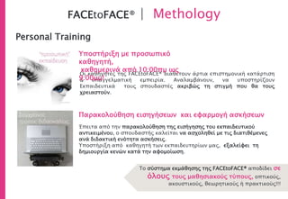 FACEtoFACE® | Methology
Personal Training
Οι καθηγητές της FACEtoFACE® διαθέτουν άρτια επιστημονική κατάρτιση
& επαγγελματική εμπειρία. Αναλαμβάνουν, να υποστηρίζουν
Εκπαιδευτικά τους σπουδαστές ακριβώς τη στιγμή που θα τους
χρειαστούν.
Υποστήριξη με προσωπικό
καθηγητή,
καθημερινά από 10:00πμ ως
9:00μμ!
Παρακολούθηση εισηγήσεων και εφαρμογή ασκήσεων
Έπειτα από την παρακολούθηση της εισήγησης του εκπαιδευτικού
αντικειμένου, ο σπουδαστής καλείται να ασχοληθεί με τις διατιθέμενες
ανά διδακτική ενότητα ασκήσεις.
Υποστήριξη από καθηγητή των εκπαιδευτηρίων μας, εξαλείφει τη
δημιουργία κενών κατά την αφομοίωση.
Το σύστημα εκμάθησης της FACEtoFACE® αποδίδει σε
όλους τους μαθησιακούς τύπους, οπτικούς,
ακουστικούς, θεωρητικούς ή πρακτικούς!!!
 