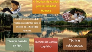 4. Técnicas de Análisis
para la Fiabilidad
Humana
Técnicas basadas
en PRA
Técnicas de Control
cognitivo
Técnicas
relacionadas
Existen una variedad de
métodos existentes para el
análisis de la fiabilidad
humana.
 