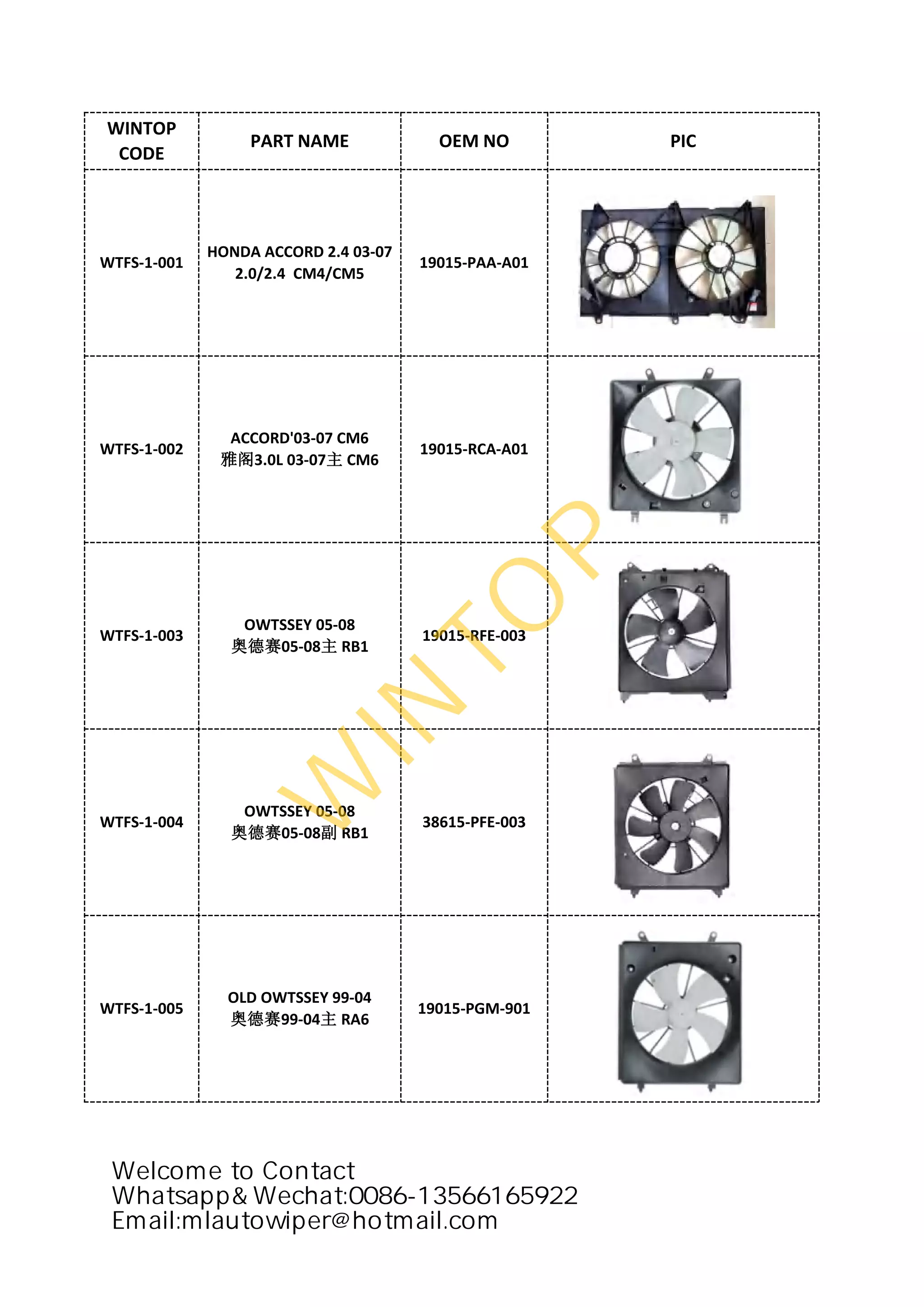 Elertic fan motor new catalog -Wintop | PDF