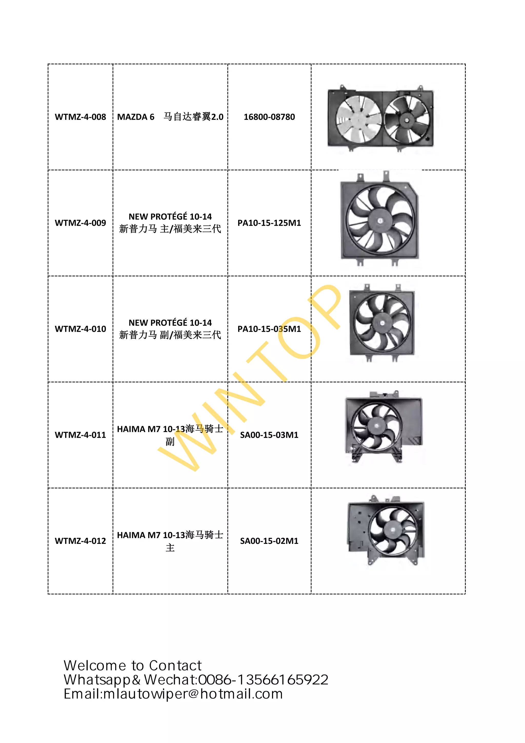Elertic fan motor new catalog -Wintop | PDF