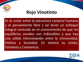 Rojo Vinotinto 
Es la unión entre la estructura corporal humana 
y el pensamiento libre y así tener un enfoque 
integral centrado en el conocimiento de que los 
equilibrios sociales son indivisibles y que hay 
una sólida interconexión entre la Universidad, 
Política y Sociedad. En síntesis es Unión, 
Fortaleza y Constancia. 

