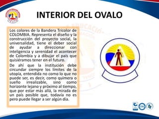 INTERIOR DEL OVALO 
Los colores de la Bandera Tricolor de 
COLOMBIA. Representa el diseño y la 
construcción del proyecto social, la 
universalidad, tiene el deber social 
de ayudar a direccionar con 
inteligencia y serenidad el acontecer 
de Colombia y a dibujar el país que 
quisiéramos tener en el futuro. 
De ahí que la institución debe 
circundar siempre los límites de la 
utopía, entendida no como lo que no 
puede ser, es decir, como quimera o 
sueño irrealizable, sino como 
horizonte lejano y próximo al tiempo, 
que por estar más allá, la mirada de 
un país posible que, todavía no es 
pero puede llegar a ser algún día. 
 