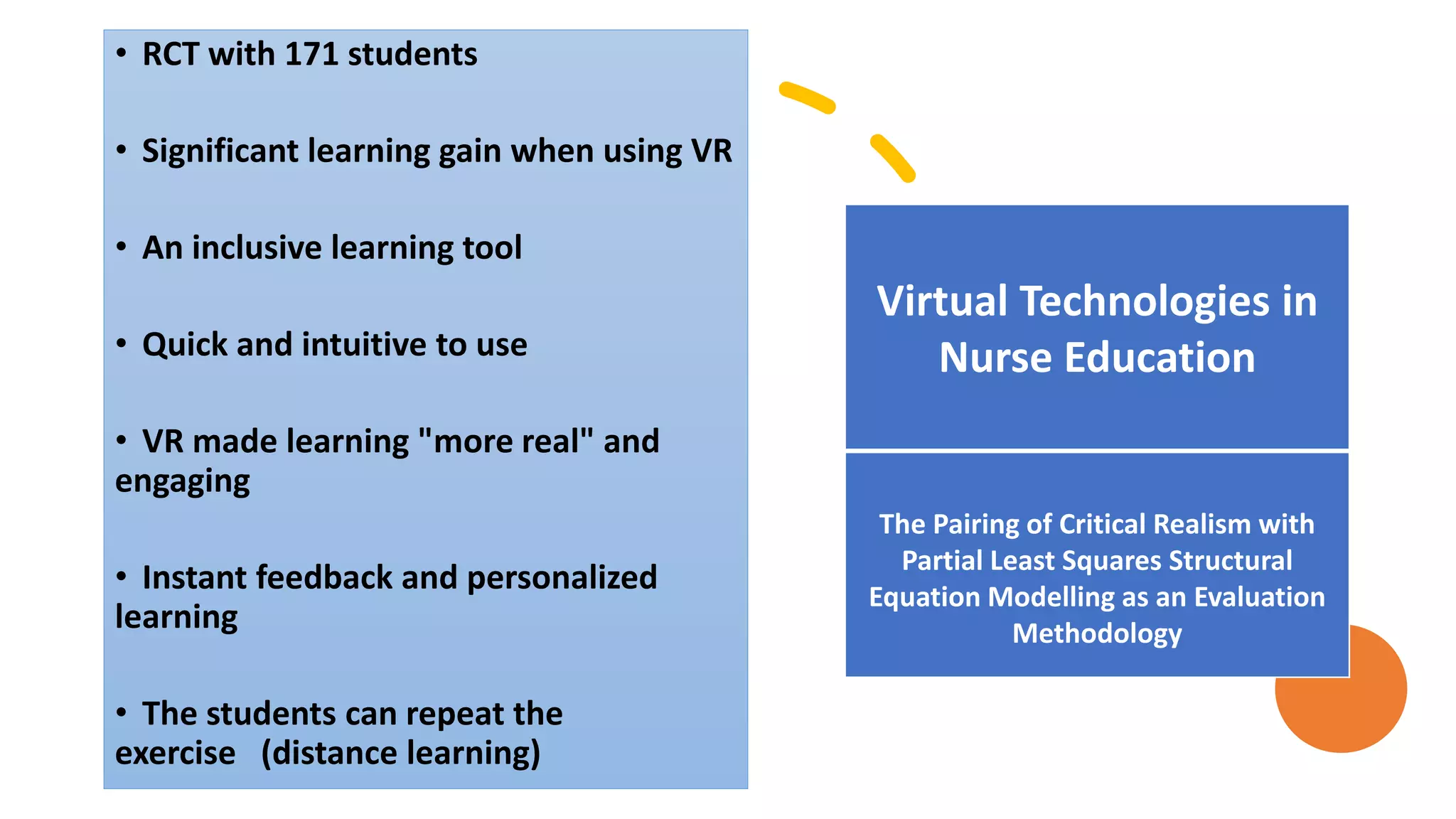 • RCT with 171 students
• Significant learning gain when using VR
• An inclusive learning tool
• Quick and intuitive to use
• VR made learning "more real" and
engaging
• Instant feedback and personalized
learning
• The students can repeat the
exercise (distance learning)
Virtual Technologies in
Nurse Education
The Pairing of Critical Realism with
Partial Least Squares Structural
Equation Modelling as an Evaluation
Methodology
 
