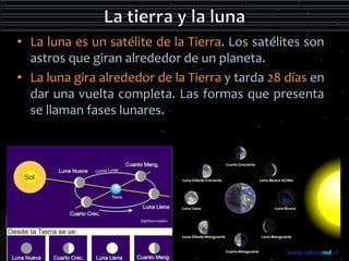 • La luna es un satélite de la Tierra. Los satélites son 
astros que giran alrededor de un planeta. 
• La luna gira alrededor de la Tierra y tarda 28 días en 
dar una vuelta completa. Las formas que presenta 
se llaman fases lunares. 
 