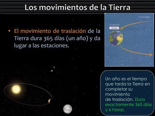 • El movimiento de traslación de la 
Tierra dura 365 días (un año) y da 
lugar a las estaciones. 
Un año es el tiempo 
que tarda la Tierra en 
completar su 
movimiento 
de traslación. Dura 
exactamente 365 días 
y 6 horas. 
 
