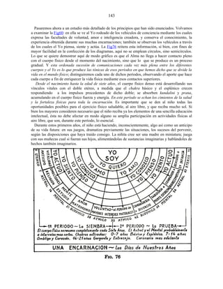 Pasaremos ahora a un estudio más detallado de los principios que han sido enunciados. Volvamos
a examinar la Fig60: en ella se ve al Yo rodeado de los vehículos de conciencia mediante los cuales
expresa las facultades de voluntad, amor e inteligencia creadora, y conserva el conocimiento, la
experiencia obtenida durante sus muchas encarnaciones; también se observan los vehículos a través
de los cuales el Yo piensa, siente y actúa. La Fig76 reitera esta información, si bien, con fines de
mayor facilidad en la confección de los diagramas, aquí no se emplean círculos, sino semicírculos.
Lo que se quiere demostrar aquí de modo gráfico es que el Alma no llega a hacer contacto pleno
con el cuerpo físico desde el momento del nacimiento, sino que lo que se produce es un proceso
gradual. Y esta ordenada sucesión de comunicaciones cada vez más plena entre los diferentes
cuerpos y el Yo es lo que produce las tónicas de esos períodos en que hemos dicho que se divide la
vida en el mundo físico; distinguiremos cada uno de dichos períodos, observando el aporte que hace
cada cuerpo a fin de enriquecer la vida física mediante esos contactos superiores.
Desde el nacimiento hasta la edad de siete años, el cuerpo físico denso está desarrollando sus
vínculos vitales con el doble etéreo, a medida que el chakra básico y el esplénico crecen
respondiendo a los impulsos procedentes de dicho doble; se absorben kundalini y prana,
acumulando en el cuerpo físico fuerza y energía. En este período se echan los cimientos de la salud
y la fortaleza físicas para toda la encarnación. Es importante que se den al niño todas las
oportunidades posibles para el ejercicio físico saludable, al aire libre, y que reciba mucho sol. Si
bien los mayores consideren necesario que el niño reciba ya los elementos de una sencilla educación
intelectual, ésta no debe afectar en modo alguno su amplia participación en actividades físicas al
aire libre, que son, durante este período, lo esencial.
Durante estos primeros años, el niño está haciendo, inconscientemente, algo así como un anticipo
de su vida futura: en sus juegos, dramatiza previamente las situaciones, los sucesos del porvenir,
según las disposiciones que haya traído consigo. La niñita cree ser una madre en miniatura; juega
con sus muñecas cual si fueran sus hijos, alimentándolas de sustancias imaginarias y hablándoles de
hechos también imaginarios.
143
 