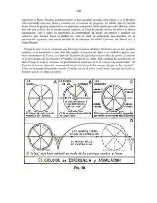 superiores al físico. Muchos acontecimientos se han sucedido en todas estas etapas, y si el Hombre
está avanzando con paso firme y resuelto por el camino del progreso, ha habido para él muchas
horas felices de gozosa expansión de su naturaleza consciente. Si ha tenido que sufrir dolores, todos
han sido por su bien. En el mundo mental superior, el Alma ha pasado revista, no sólo a su última
encarnación, sino a todas las anteriores; ha contemplado de nuevo sus errores y también sus
esfuerzos por avanzar hacia la perfección, todo lo cual ha capacitado para mostrar, en su
encarnación siguiente, una mayor medida de su inherente divinidad. Citemos, por última vez, a
Annie Besant:
Porque la muerte no es solamente que libera parcialmente al Alma, librándola de sus más pesadas
cadenas: es el nacimiento a una vida más amplia, el regreso del Alma a su verdadera patria, tras
breve destierro en la Tierra, es el paso de la prisión de aquí abajo al aire libre de arriba. La muerte
es la más grande de las ilusiones terrenales. La muerte no existe: Sólo cambian las condiciones de
vida. Porque la vida es continua, sin posibilidad de interrupción ni de solución de continuidad. “El
Espíritu es nonato, inmortal, inmemorial, no perece al morir los cuerpos de que se ha revestido”.
Creer en la muerte del espíritu cuando el cuerpo cae en el polvo, sería como creer que los cielos se
hunden cuando se rompe un ánfora.
160
 