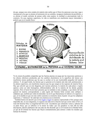 de que, aunque esos otros estados de materia más sutiles que el físico les parezcan cosa muy vaga e
insustancial a los que se atienen al testimonio de sus sentidos, incapaces totalmente de percibirlos, o
se aferran al modo corriente de pensar sobre estos puntos, la realidad es precisamente todo lo
contrario. En esas regiones superiores, la vida se manifiesta con muchísima mayor intensidad y
poderío que en el mundo físico.
Ya la ciencia ha podido comprobar que las fuerzas puestas en juego por las reacciones químicas y
los efectos eléctricos producidos por los cambios electrónicos en la superficie del átomo son
muchísimo menos poderosas que las que se ocultan en la casi incalculable pequeñez del núcleo
atómico. Y, de igual modo, las fuerzas que se generan en la materia aún más sutil, perteneciente a
los planos superiores, son muchísimo mayores que las que surgen en las regiones de materia física.
Hay que advertir que en este diagrama, por razones prácticas, la materia de cada plano o región
aparece como un todo homogéneo, diferenciándose sólo de la materia de las demás grandes
regiones. Pero el lector ha de tener presente que la realidad es más compleja, y que dentro del tipo
general de materia correspondiente a cada región del Sistema Solar existen siete subtipos o
subplanos que, también por orden de densidad, van de lo que llamaríamos lo inferior a lo superior; y
que, en la medida en que son más sutiles aumenta su extensión, hasta el punto de que los subplanos
superiores, o “atómicos” de cada tipo son cósmicos en su extensión.
También hemos de advertir que en las Fig26 y Fig27 no aparece representado el Sol, porque sería
imposible dar, en esos diagramas, ni siquiera una idea de la relación real que existe entre el Sol y el
resto del Sistema Sola. La magnitud del Sol es tal –recordemos que solamente vemos y sabemos de
su parte física, que ya sabemos es la menor de todas- que esa grandeza va más allá de toda
descripción. Quizás podríamos dar una idea de ella diciendo que es el Corazón de la Deidad Solar,
ya que de Él emanan las fuerzas que fluyen constantemente para animar a todos los mundos que
forman Su Sistema.
50
 