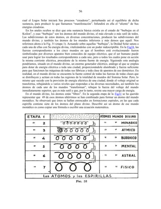 cual el Logos Solar iniciará Sus procesos “creadores”, perturbando así el equilibrio de dicha
sustancia, para producir lo que llamamos “manifestación”. Infundirá en ella el “aliento” de Sus
energías creadoras.
En los anales ocultos se dice que esta sustancia básica existía en el estado de “burbujas en el
Koilon”, y esas “burbujas” son los átomos del mundo divino, el más elevado o más sutil de todos.
Las subdivisiones de estos átomos, en diversas concentraciones, producen las subdivisiones del
mundo divino, y también los átomos de los mundos inferiores y más densos que aquél. Nos
referimos ahora a la Fig. 31 (etapa 1). Actuando sobre aquellas “burbujas”, la Deidad Solar satura a
cada una de ellas con Su energía divina, vitalizándolas con un poder indescriptible. En la Fig24, las
fuerzas correspondientes a los cinco mundos en que el hombres está evolucionando fueron
simbolizadas por diversos aparatos bien conocidos de equipo eléctrico, que el ser humano puede
usar para lograr los resultados correspondientes a cada uno, pero a todos los cuales pone en acción
la misma corriente eléctrica, procedente de la misma fuente de energía. Siguiendo esta analogía
pondríamos, situado en el mundo divino, un enorme generador eléctrico, análogo al que se emplea
para dotar de energía eléctrica a toda una ciudad, proporcionándole alumbrado y fuerza suficiente
para que funcionen las máquinas de todas sus fábricas y toda clase de aparatos de uso doméstico. En
realidad, en el mundo divino se encuentra la fuente central de todas las fuerzas de todas clases que
se distribuyen y actúan en todas las regiones de la totalidad de mundos del Sistema Solar. Pero, lo
mismo que sucede con la provisión de energía eléctrica de una ciudad, donde el voltaje original se
transforma, rebajándolo a varios niveles que respondan a las diversas necesidades, así también los
átomos de cada uno de los mundos “transforman”, rebajan la fuerza del voltaje del mundo
inmediatamente superior, que es más sutil y que, por lo tanto, resiste una mayor carga de energía.
En el mundo divino, los átomos están “libres”. En la segunda etapa de la Fig31 se ha querido
representar que 49 de esos átomos ultérrimos se han combinado para formar un átomo del mundo
monádico. Se observará que éstos se hallan enroscados en formaciones espirales, en las que cada
espirilla contiene siete de los átomos del plano divino. Describir así un átomo de ese mundo
monádico es como copiar una fórmula o escribir una ecuación matemática.
56
 