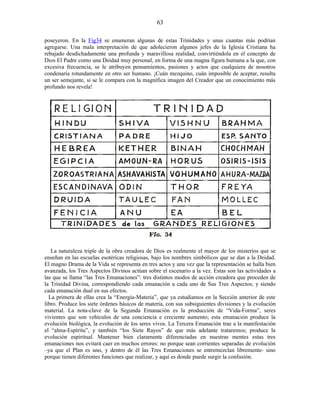 poseyeron. En la Fig34 se enumeran algunas de estas Trinidades y unas cuantas más podrían
agregarse. Una mala interpretación de que adolecieron algunos jefes de la Iglesia Cristiana ha
rebajado desdichadamente una profunda y maravillosa realidad, convirtiéndola en el concepto de
Dios El Padre como una Deidad muy personal, en forma de una magna figura humana a la que, con
excesiva frecuencia, se le atribuyen pensamientos, pasiones y actos que cualquiera de nosotros
condenaría rotundamente en otro ser humano. ¡Cuán mezquino, cuán imposible de aceptar, resulta
un ser semejante, si se le compara con la magnífica imagen del Creador que un conocimiento más
profundo nos revela!
La naturaleza triple de la obra creadora de Dios es realmente el mayor de los misterios que se
enseñan en las escuelas esotéricas religiosas, bajo los nombres simbólicos que se dan a la Deidad.
El magno Drama de la Vida se representa en tres actos y una vez que la representación se halla bien
avanzada, los Tres Aspectos Divinos actúan sobre el escenario a la vez. Estas son las actividades a
las que se llama “las Tres Emanaciones”: tres distintos modos de acción creadora que proceden de
la Trinidad Divina, correspondiendo cada emanación a cada uno de Sus Tres Aspectos; y siendo
cada emanación dual en sus efectos.
La primera de ellas crea la “Energía-Materia”, que ya estudiamos en la Sección anterior de este
libro. Produce los siete órdenes básicos de materia, con sus subsiguientes divisiones y la evolución
material. La nota-clave de la Segunda Emanación es la producción de “Vida-Forma”, seres
vivientes que son vehículos de una conciencia e creciente aumento; esta emanación produce la
evolución biológica, la evolución de los seres vivos. La Tercera Emanación trae a la manifestación
el “alma-Espíritu”, y también “los Siete Rayos” de que más adelante trataremos; produce la
evolución espiritual. Mantener bien claramente diferenciadas en nuestras mentes estas tres
emanaciones nos evitará caer en muchos errores: no porque sean corrientes separadas de evolución
–ya que el Plan es uno, y dentro de él las Tres Emanaciones se entremezclan libremente- sino
porque tienen diferentes funciones que realizar, y aquí es donde puede surgir la confusión.
63
 