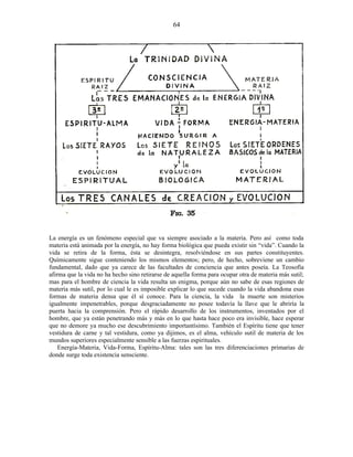 La energía es un fenómeno especial que va siempre asociado a la materia. Pero así como toda
materia está animada por la energía, no hay forma biológica que pueda existir sin “vida”. Cuando la
vida se retira de la forma, ésta se desintegra, resolviéndose en sus partes constituyentes.
Químicamente sigue conteniendo los mismos elementos; pero, de hecho, sobreviene un cambio
fundamental, dado que ya carece de las facultades de conciencia que antes poseía. La Teosofía
afirma que la vida no ha hecho sino retirarse de aquella forma para ocupar otra de materia más sutil;
mas para el hombre de ciencia la vida resulta un enigma, porque aún no sabe de esas regiones de
materia más sutil, por lo cual le es imposible explicar lo que sucede cuando la vida abandona esas
formas de materia densa que él sí conoce. Para la ciencia, la vida la muerte son misterios
igualmente impenetrables, porque desgraciadamente no posee todavía la llave que le abriría la
puerta hacia la comprensión. Pero el rápido desarrollo de los instrumentos, inventados por el
hombre, que ya están penetrando más y más en lo que hasta hace poco era invisible, hace esperar
que no demore ya mucho ese descubrimiento importantísimo. También el Espíritu tiene que tener
vestidura de carne y tal vestidura, como ya dijimos, es el alma, vehículo sutil de materia de los
mundos superiores especialmente sensible a las fuerzas espirituales.
Energía-Materia, Vida-Forma, Espíritu-Alma: tales son las tres diferenciaciones primarias de
donde surge toda existencia sensciente.
64
 