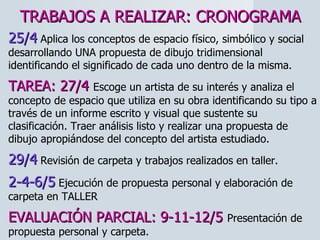 25/4  Aplica los conceptos de espacio físico, simbólico y social desarrollando UNA propuesta de dibujo tridimensional identificando el significado de cada uno dentro de la misma. TAREA: 27/4  Escoge un artista de su interés y analiza el concepto de espacio que utiliza en su obra identificando su tipo a través de un informe escrito y visual que sustente su clasificación. Traer análisis listo y realizar una propuesta de dibujo apropiándose del concepto del artista estudiado. 29/4  Revisión de carpeta y trabajos realizados en taller. 2-4-6/5  Ejecución de propuesta personal y elaboración de carpeta en TALLER EVALUACIÓN PARCIAL: 9-11-12/5  Presentación de propuesta personal y carpeta. TRABAJOS A REALIZAR: CRONOGRAMA 