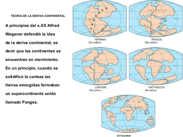 El espacio fisico en que vivimos 2014 2015