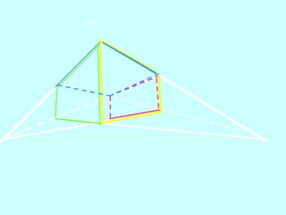 pf3




          PF 2
1
 