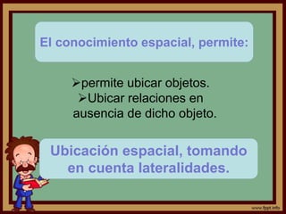 permite ubicar objetos.
Ubicar relaciones en
ausencia de dicho objeto.
El conocimiento espacial, permite:
Ubicación espacial, tomando
en cuenta lateralidades.
 