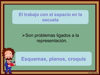El trabajo con el espacio en la
escuela
Son problemas ligados a la
representación.
Esquemas, planos, croquis
 