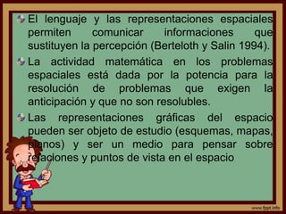 El lenguaje y las representaciones espaciales
permiten comunicar informaciones que
sustituyen la percepción (Berteloth y Salin 1994).
La actividad matemática en los problemas
espaciales está dada por la potencia para la
resolución de problemas que exigen la
anticipación y que no son resolubles.
Las representaciones gráficas del espacio
pueden ser objeto de estudio (esquemas, mapas,
planos) y ser un medio para pensar sobre
relaciones y puntos de vista en el espacio
 