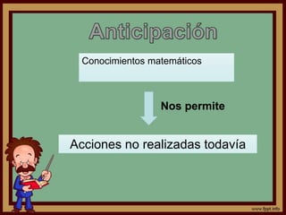 Conocimientos matemáticos
Acciones no realizadas todavía
Nos permite
 