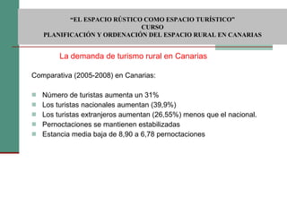 Comparativa (2005-2008) en Canarias: Número de turistas aumenta un 31% Los turistas nacionales aumentan (39,9%) Los turistas extranjeros aumentan (26,55%) menos que el nacional. Pernoctaciones se mantienen estabilizadas Estancia media baja de 8,90 a 6,78 pernoctaciones La demanda de turismo rural en Canarias  “ EL ESPACIO RÚSTICO COMO ESPACIO TURÍSTICO”  CURSO PLANIFICACIÓN Y ORDENACIÓN DEL ESPACIO RURAL EN CANARIAS 