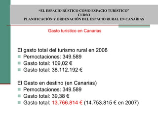 El gasto total del turismo rural en 2008 Pernoctaciones: 349.589 Gasto total: 109,02 € Gasto total: 38.112.192 € El Gasto en destino (en Canarias) Pernoctaciones: 349.589 Gasto total: 39,38 € Gasto total:  13.766.814 €  (14.753.815 € en 2007) Gasto turístico en Canarias  “ EL ESPACIO RÚSTICO COMO ESPACIO TURÍSTICO”  CURSO PLANIFICACIÓN Y ORDENACIÓN DEL ESPACIO RURAL EN CANARIAS 