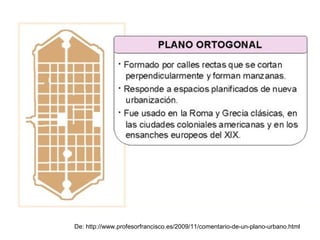 De: http://www.profesorfrancisco.es/2009/11/comentario-de-un-plano-urbano.html
 
