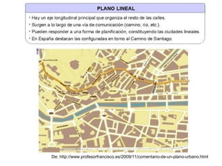 De: http://www.profesorfrancisco.es/2009/11/comentario-de-un-plano-urbano.html
 