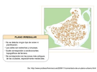 De: http://www.profesorfrancisco.es/2009/11/comentario-de-un-plano-urbano.html
 