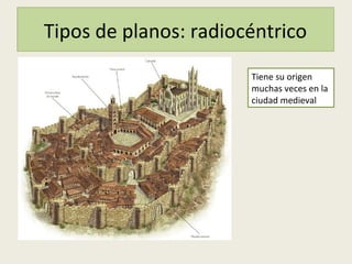 Tipos de planos: radiocéntrico
Tiene su origen
muchas veces en la
ciudad medieval
 