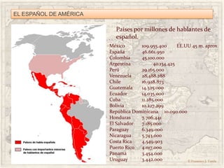 Yeísmo. Muy extendido. Ausente en zonas de las tierras altas. Rehilamiento en el Río de la Plata.