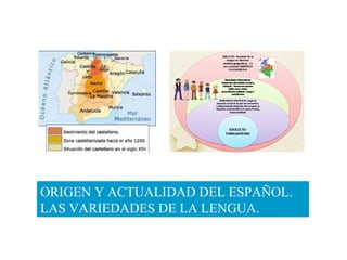 ORIGEN Y ACTUALIDAD DEL ESPAÑOL.
LAS VARIEDADES DE LA LENGUA.
 