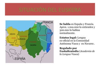 Se habla en España y Francia.
Aprox. 1.0oo.000 lo entienden y
300.00o lo hablan
normalmente.
Estatus legal: Lengua
co-oficial en la Comunidad
Autónoma Vasca y en Navarra .
Regulado por
Euskaltzaindia (Academia de
la Lengua Vasca)
SITUACIÓN DEL EUSKERA
 