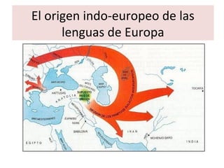 El origen indo-europeo de las
lenguas de Europa
 