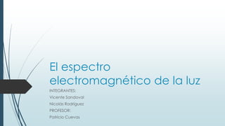 El espectro
electromagnético de la luz
INTEGRANTES:
Vicente Sandoval
Nicolás Rodríguez
PROFESOR:
Patricio Cuevas

 