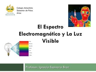 Profesor: Ignacio Espinoza Braz Colegio Adventista Subsector de Física Arica 