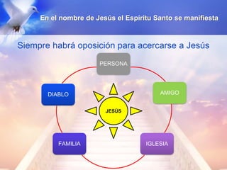 El espiritu Santo se manifiesta.pptx