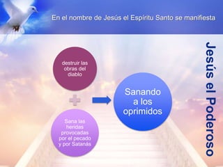 El espiritu Santo se manifiesta.pptx