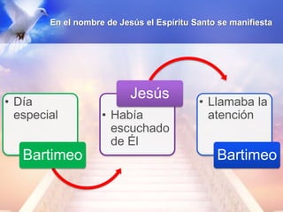 El espiritu Santo se manifiesta.pptx