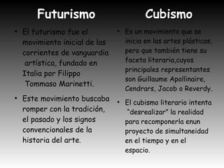 Futurismo
●
El futurismo fue el 
movimiento inicial de las
corrientes de vanguardia
 artística, fundado en 
Italia por Filippo
Tommaso Marinetti.
●
Este movimiento buscaba
romper con la tradición,
el pasado y los signos
convencionales de la 
historia del arte. 
CubismoCubismo
●
Es un movimiento que se
inicia en las artes plásticas,
pero que también tiene su
faceta literaria,cuyos
principales representantes
son Guillaume Apollinaire,
Cendrars, Jacob o Reverdy.
●
El cubismo literario intenta
“desrealizar” la realidad
para recomponerla enun
proyecto de simultaneidad
en el tiempo y en el
espacio.
 