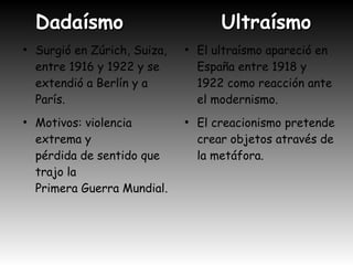DadaísmoDadaísmo
●
Surgió en Zúrich, Suiza,
entre 1916 y 1922 y se
extendió a Berlín y a
París.
●
Motivos: violencia
extrema y
pérdida de sentido que
trajo la 
Primera Guerra Mundial.
UltraísmoUltraísmo
●
El ultraísmo apareció en 
España entre 1918 y 
1922 como reacción ante
el modernismo.
●
El creacionismo pretende
crear objetos através de
la metáfora.
 